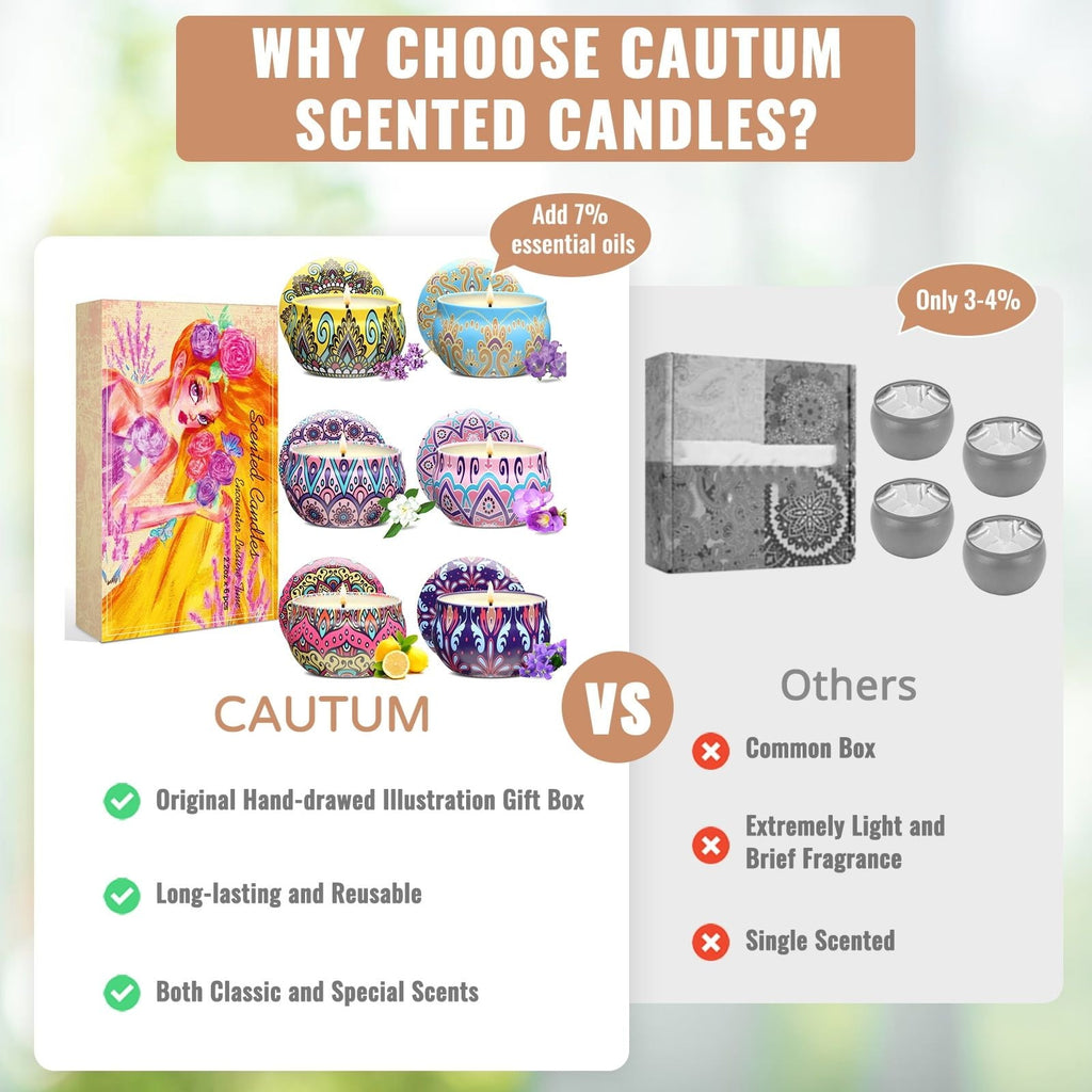 Scented Candles Gift Set, 6 Pack Jar Aromatherapy Candles for Women, Each Candle Burns for 15 hrs