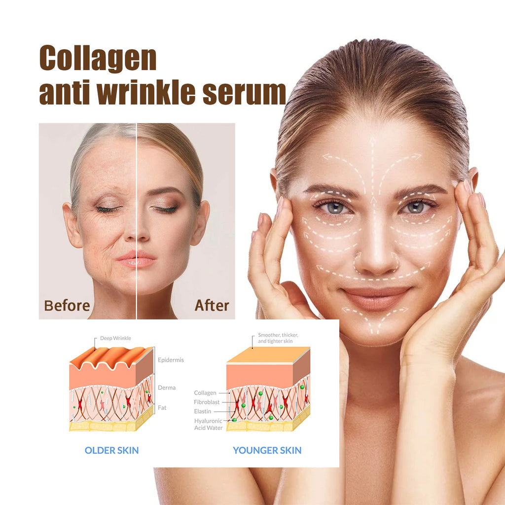 Collagen Anti-Aging Essence, Hydrating, Firming And Smoothing Lines Delicate Facial Skin Essence