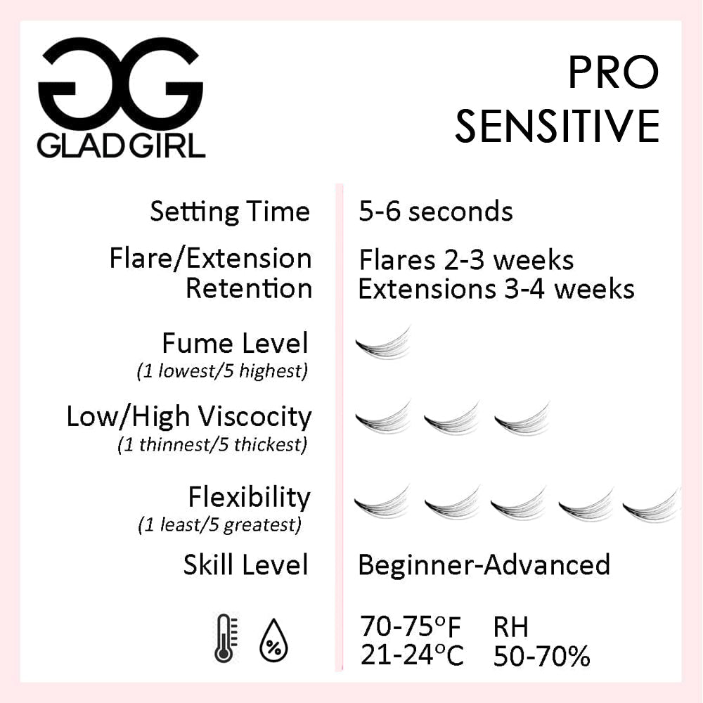 5 Star Pro Sensitive Eyelash Extension Adhesive