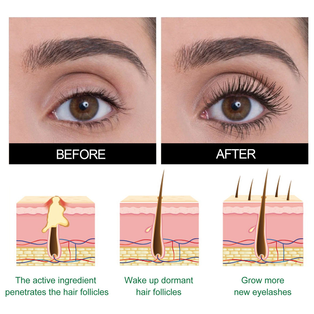 Mild Care Strengthening Eyelash Serum, Volute Thick Black Beautiful Slender Natural Gentle Not Easy To Stain Mascara