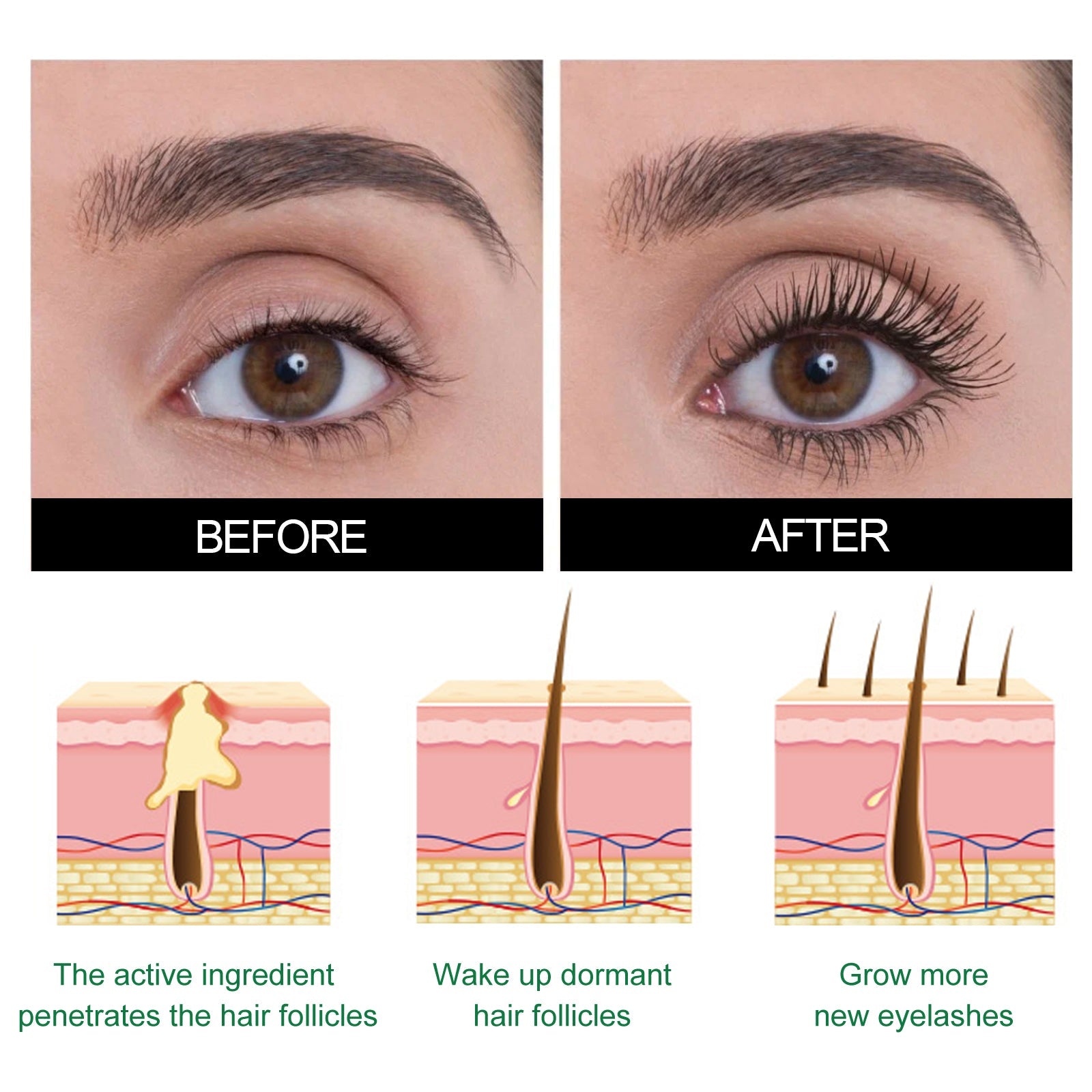 Mild Care Strengthening Eyelash Serum, Volute Thick Black Beautiful Slender Natural Gentle Not Easy To Stain Mascara