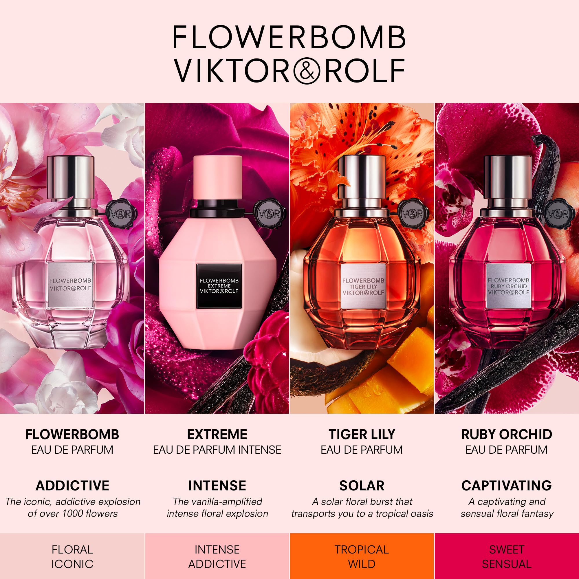Viktor&Rolf Flowerbomb Ruby Orchid Eau de Parfum - Floral and Fruity Women's Perfume 1 Oz
