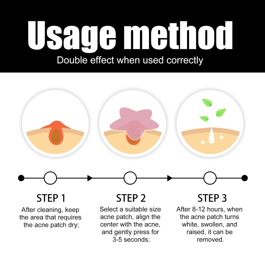 Acne Removal Protection Defense Patch, Color Profile-shaped Portable Invisible Cover Acne Patch