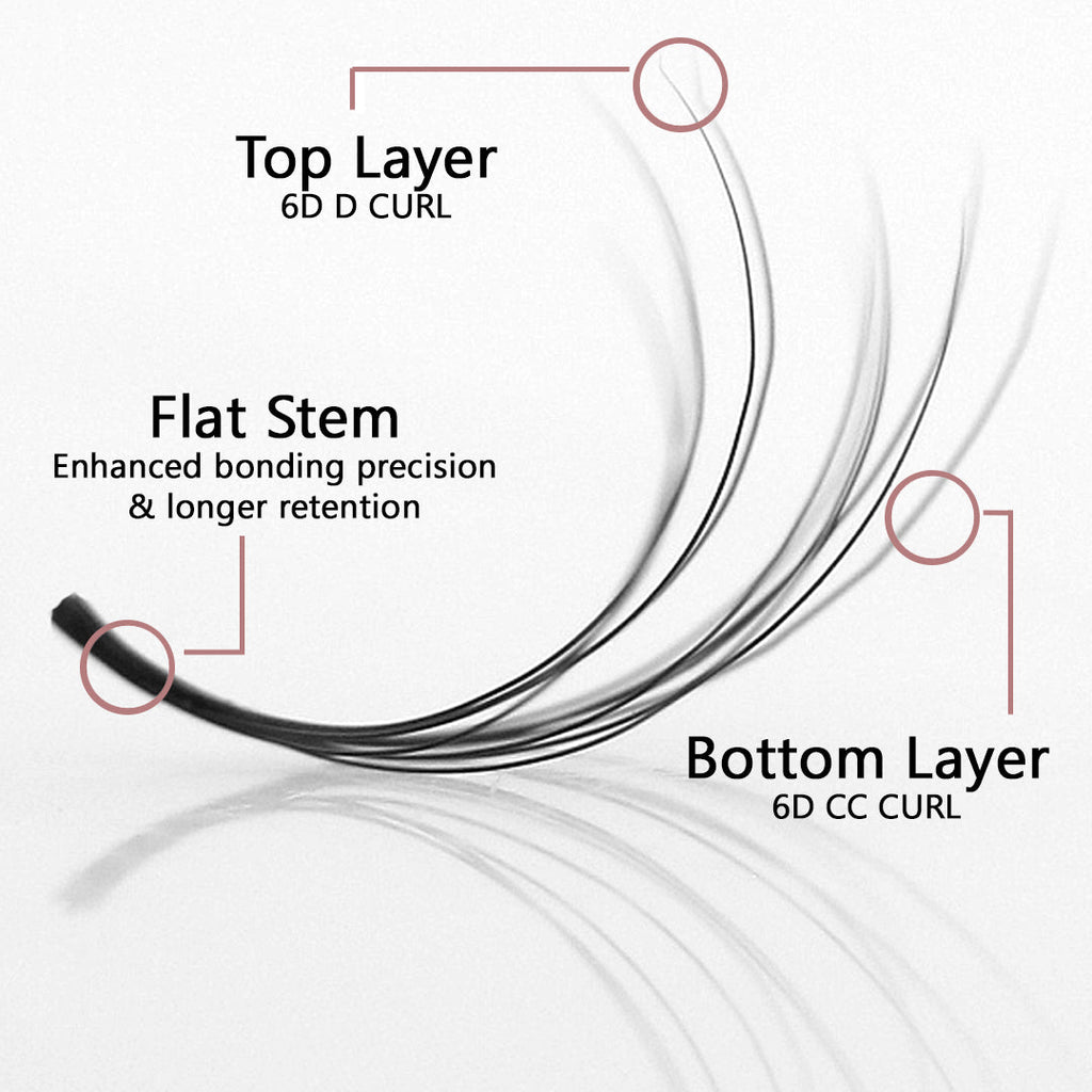 6D Double Layered Signature Mink PreMade Lash Fans - CC Curl & D Curl 0.05 x 8-15mm