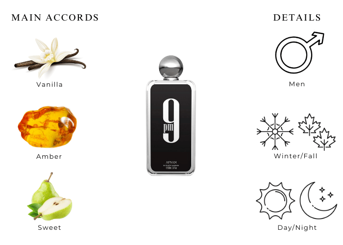 Afnan 9PM Eau De Parfum for Men