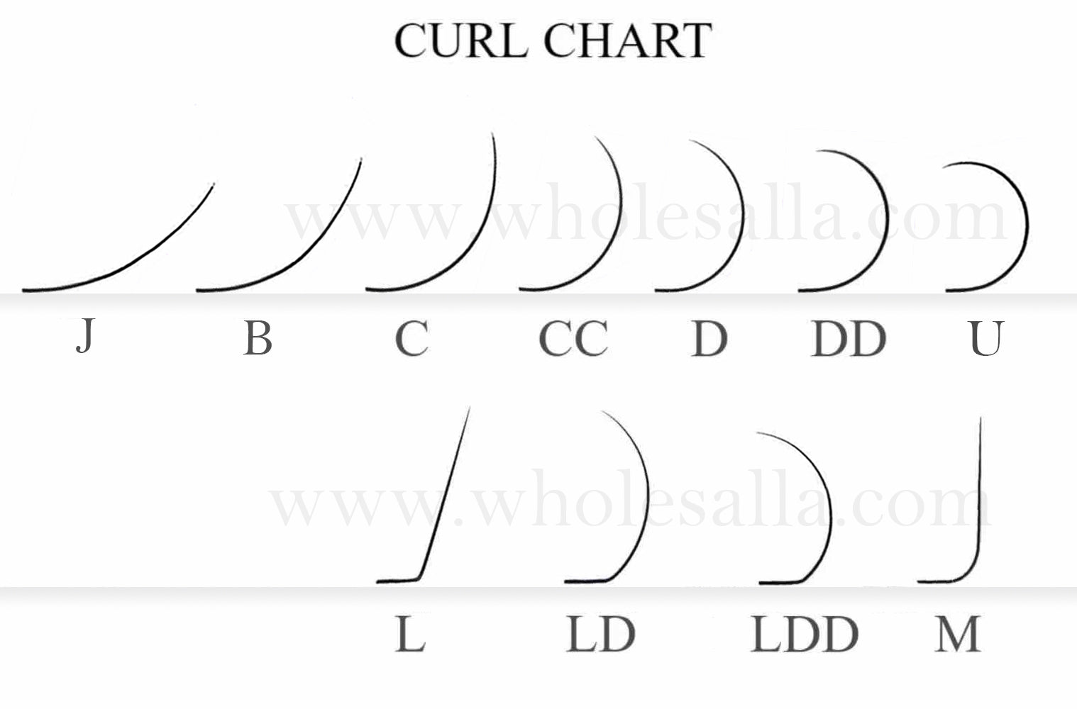 0.05mm Navy Blue Color Lash extension Tray