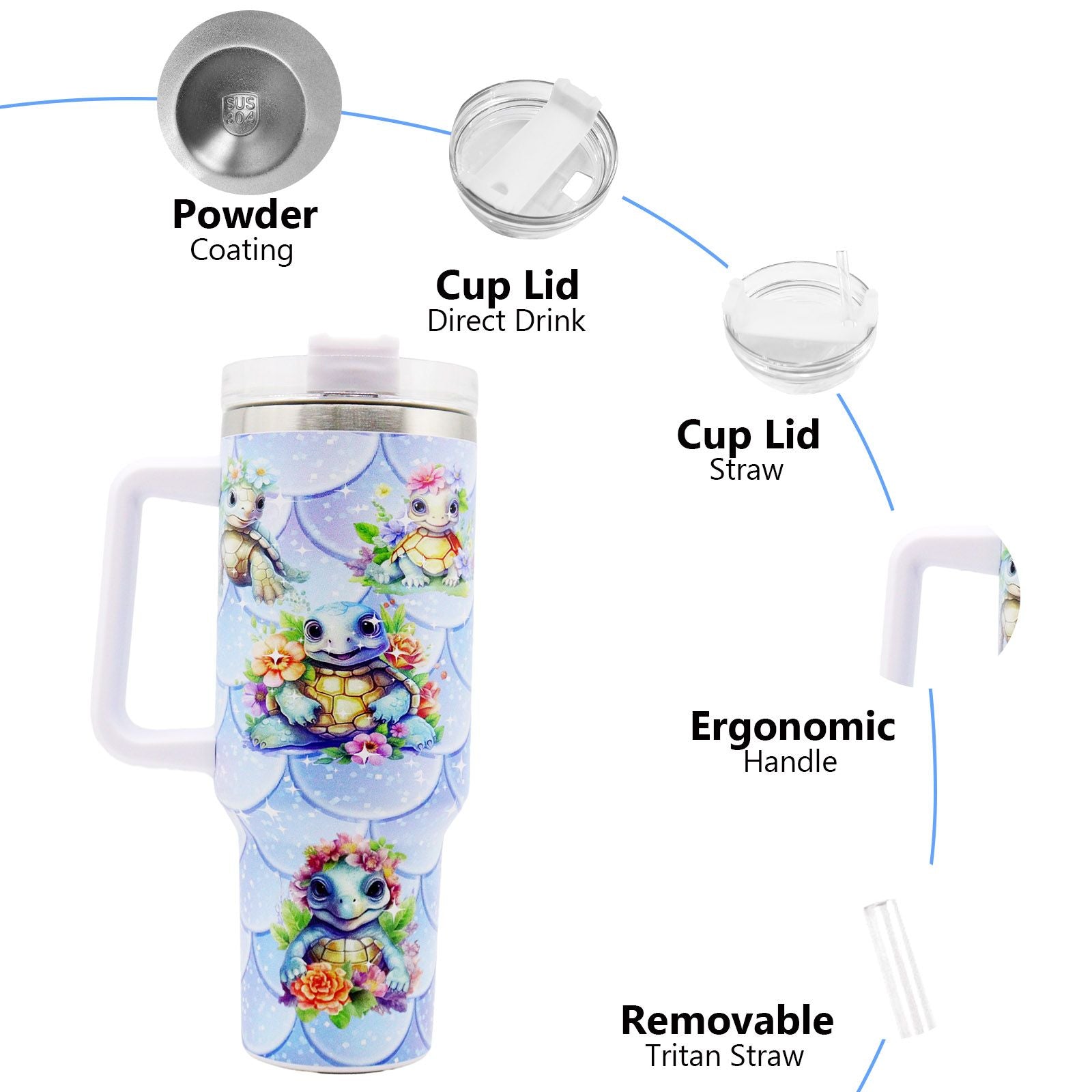 1pc 40oz Water Bottles,5D Little Turtle Series Tumbler,Large Capacity Stainless Steel Tumbler Insulation Cup With Lid And Straw For Women,Camping,Driving,skiing,Thermocoolers.Best Gift