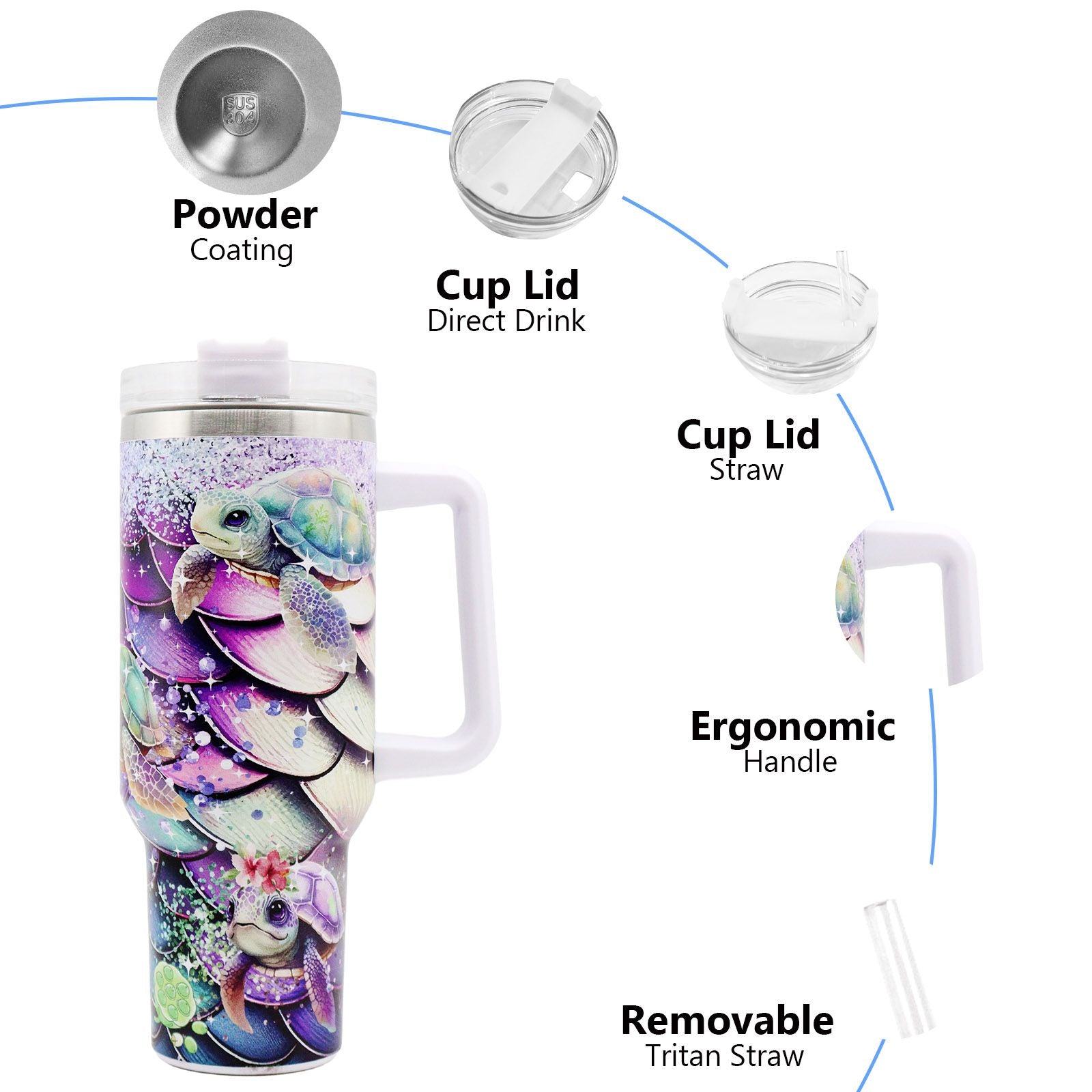 1pc 40oz Water Bottles,5D Little Turtle Series Tumbler,Large Capacity Stainless Steel Tumbler Insulation Cup With Lid And Straw For Women,Camping,Driving,skiing,Thermocoolers.Best Gift