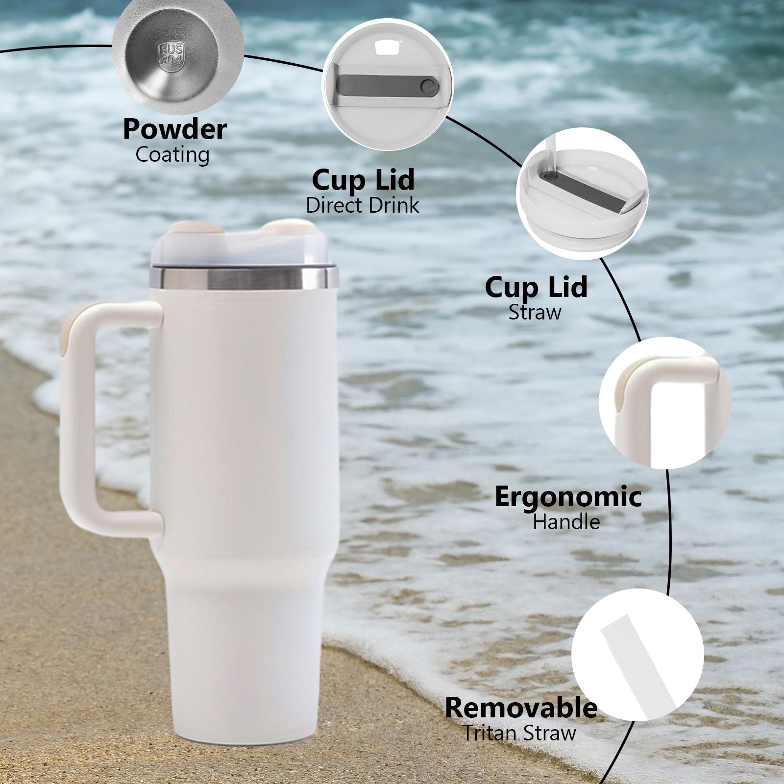 40oz V2 large capacity tumbler,  With Handle And Straw Lid, Insulated Reusable Stainless Steel Water Bottles Travel Mug Coffee Cup car cup water cup For Men Women Outdoor Camping Driving, gift